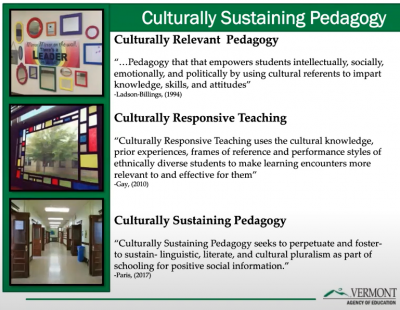 Culturally Sustaining Pedagogy